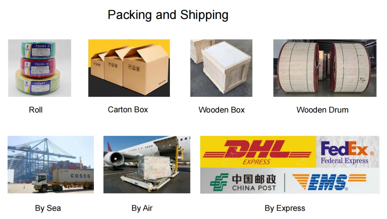 Kyjv Control Cable 450750v