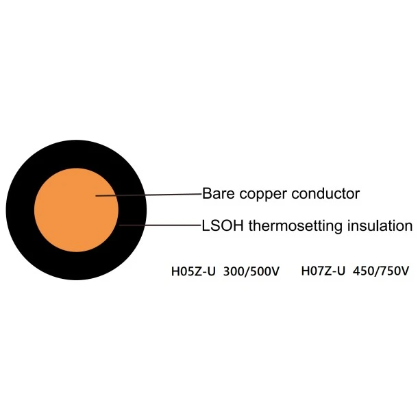 LSZH izolovaný jednožilový kábel